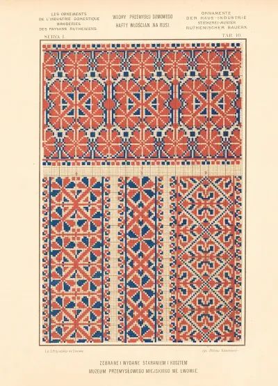 Les Ornements De Lindustrie Domestique Broderies Des Paysans Rutheniens Vol 2 Pl 10