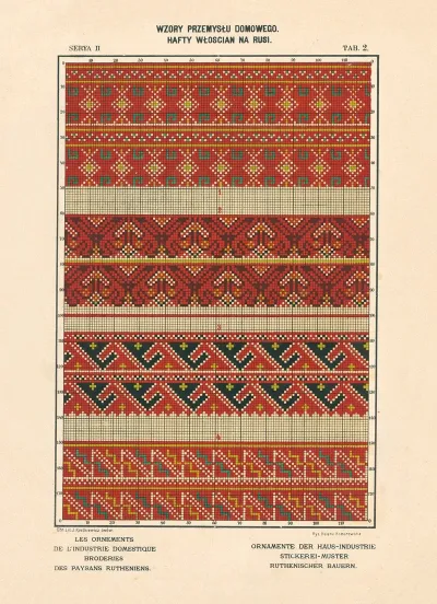 Les Ornements De Lindustrie Domestique Broderies Des Paysans Rutheniens Vol 3 Pl 02