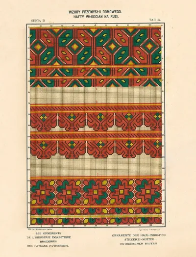 Les Ornements De Lindustrie Domestique Broderies Des Paysans Rutheniens Vol 3 Pl 04