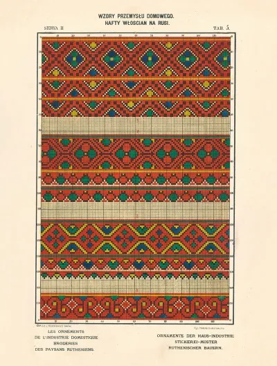 Les Ornements De Lindustrie Domestique Broderies Des Paysans Rutheniens Vol 3 Pl 05