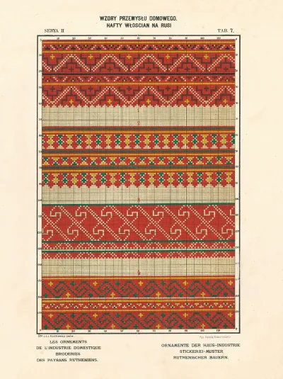 Les Ornements De Lindustrie Domestique Broderies Des Paysans Rutheniens Vol 3 Pl 07