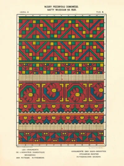 Les Ornements De Lindustrie Domestique Broderies Des Paysans Rutheniens Vol 3 Pl 08