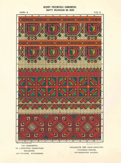 Les Ornements De Lindustrie Domestique Broderies Des Paysans Rutheniens Vol 3 Pl 09