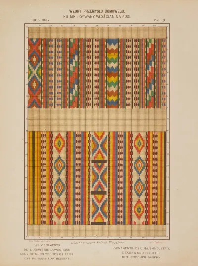 Les Ornements De Lindustrie Domestique Couvertures Tissues Et Tapis Des Paysans Routheniens Pl 08