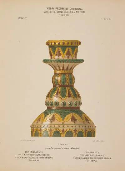 Les Ornements De Lindustrie Domestique Poterie Des Paysans Rutheniens Pl 06