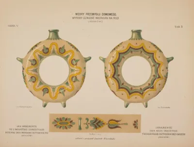 Les Ornements De Lindustrie Domestique Poterie Des Paysans Rutheniens Pl 08