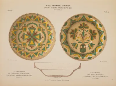 Les Ornements De Lindustrie Domestique Poterie Des Paysans Rutheniens Pl 09