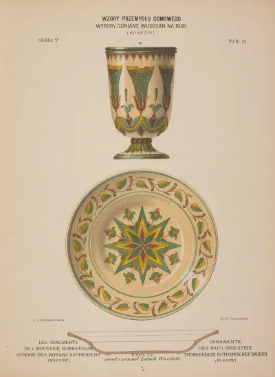 Les Ornements De Lindustrie Domestique Poterie Des Paysans Rutheniens Pl 12