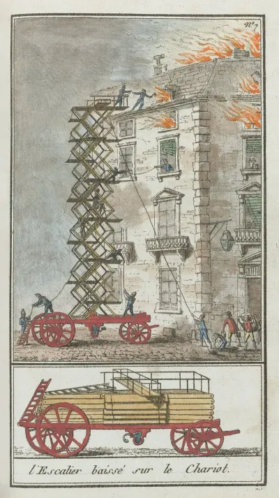 Lescalier Baisse Sur Le Chariot
