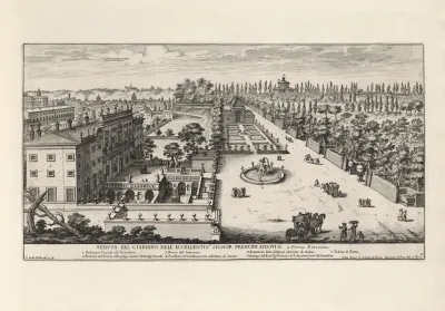 Li Giardini Di Roma Con Le Loro Piante Alzate E Vedvte In Prospettiva Pl 10