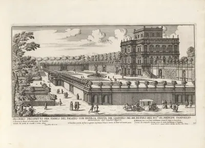 Li Giardini Di Roma Con Le Loro Piante Alzate E Vedvte In Prospettiva Pl 19