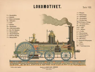 Lokomotivet