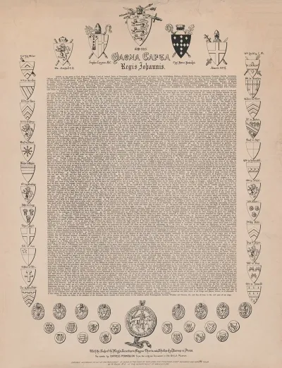 Magna Carta Regis Johannis Ad 1215