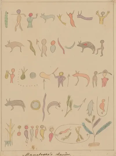 Manaboshos Devices 2