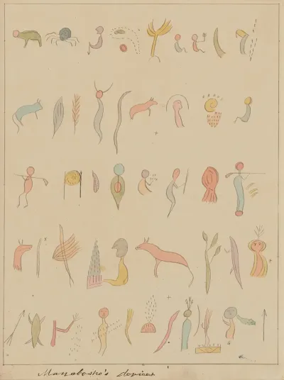 Manaboshos Devices 4