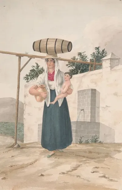 Manner Of Carrying Children