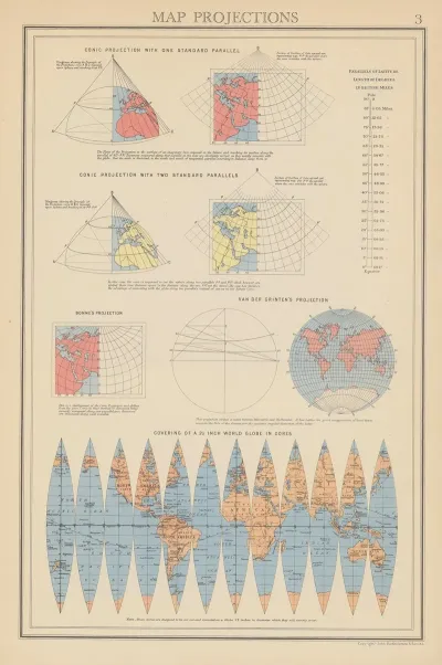 Map Projections 2