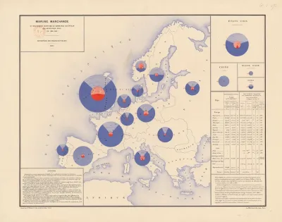 Marine Marchande Et Mouvement Maritime Du Commerce Exterieur Des Principaux Pays En 1882 1883