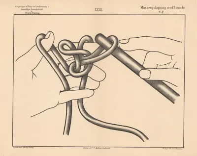 Maskeopslagning Med 2 Traade No 8