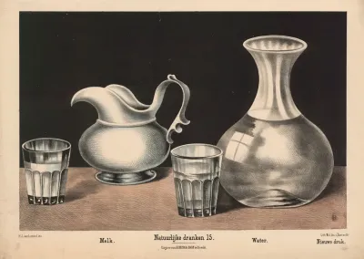 Melk Water