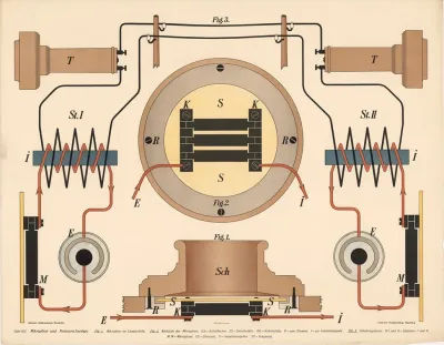 Microphone And Telephone System