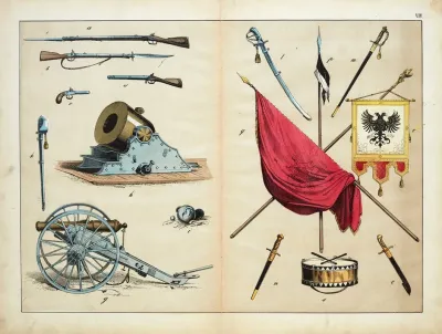 Military Equipment
