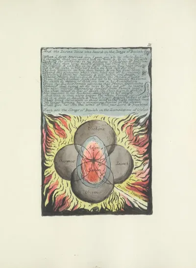 Milton A Poem In 2 Books Pl 32