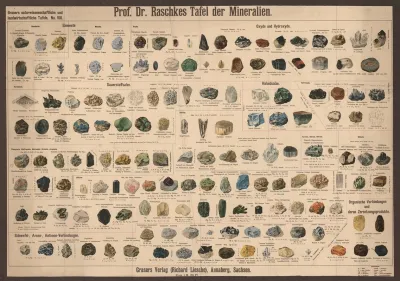 Minerals