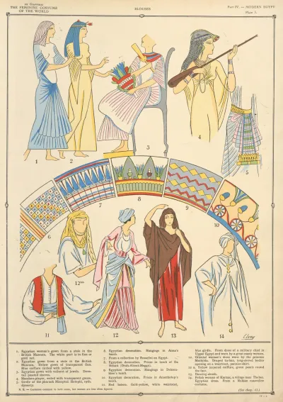 Modern Egypt Blouses