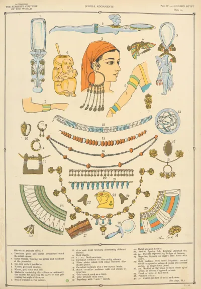 Modern Egypt Jewels Adomments