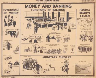 Money And Banking Functions Of Banking