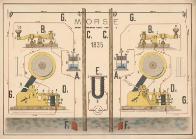 Morses Telegraph