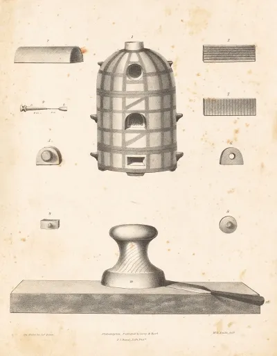 Muffle Furnace And Accompaniments