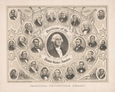 National Centennial Chart