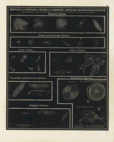Nebulae