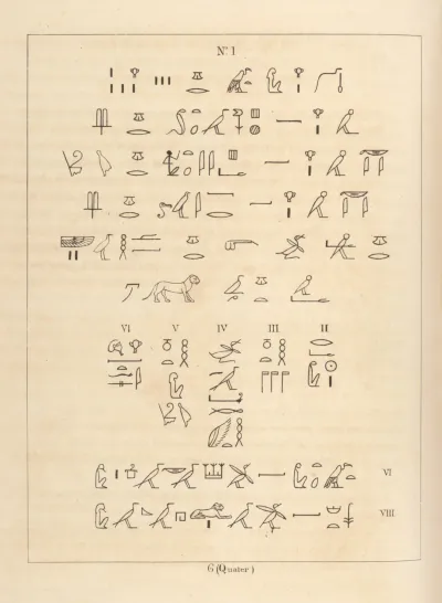 Neith Generatrice Athene Physis Minerve Le Texte Hierogliphique
