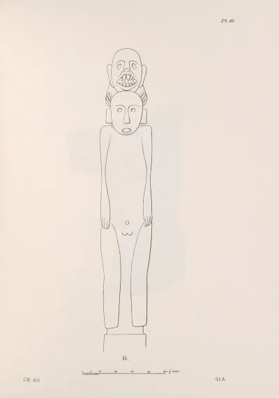 Nicaraguan Antiquities Pl 11