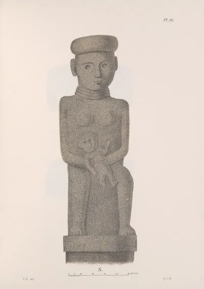 Nicaraguan Antiquities Pl 17