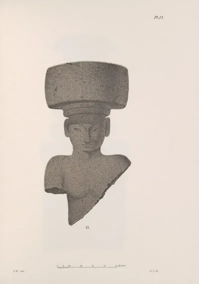 Nicaraguan Antiquities Pl 18