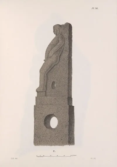 Nicaraguan Antiquities Pl 27