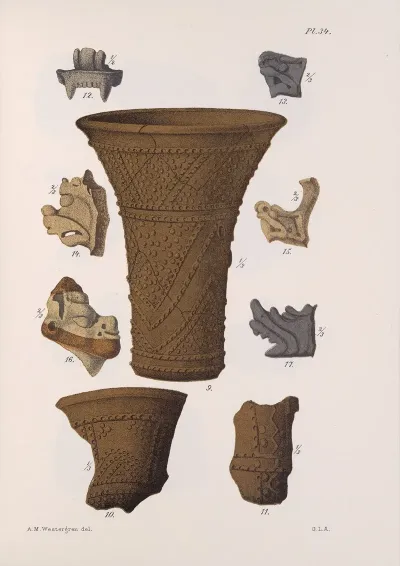 Nicaraguan Antiquities Pl 35