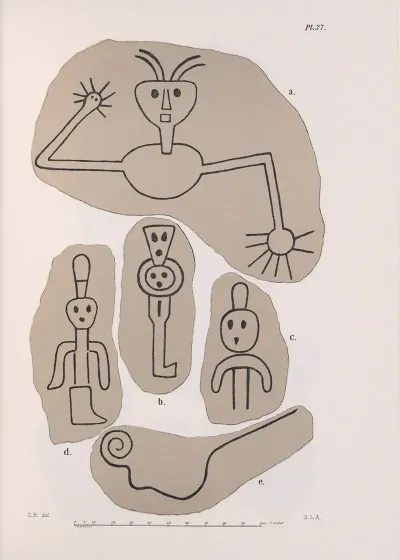 Nicaraguan Antiquities Pl 38