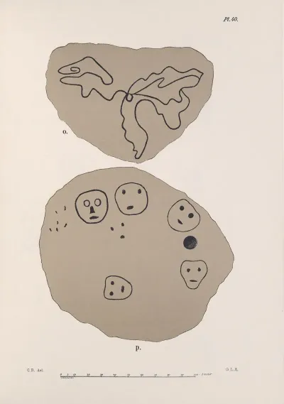 Nicaraguan Antiquities Pl 41