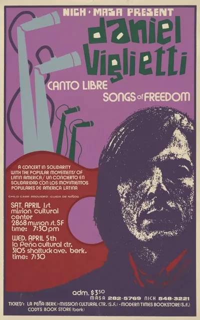 Nich And Masa Present Daniel Viglietti Canto Libre Songs Of Freedom