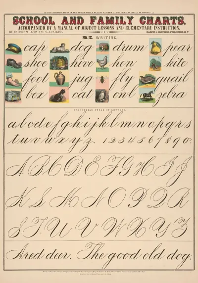 No Ix Writing