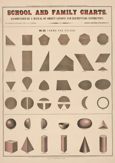 No Xii Forms And Solids