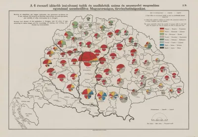 Number And Division Of The Population In Hungary Over Six Years Of Age