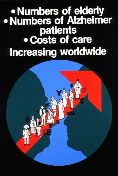 Numbers Of Elderly Numbers Of Alzheimer Patients Costs Of Care Increasing Worldwide
