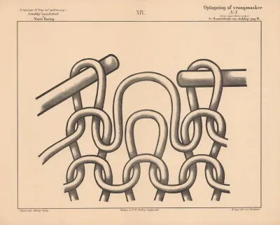 Optagning Af Vrangmasker No 1