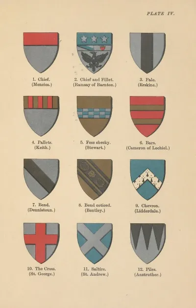 Ordinaries‎